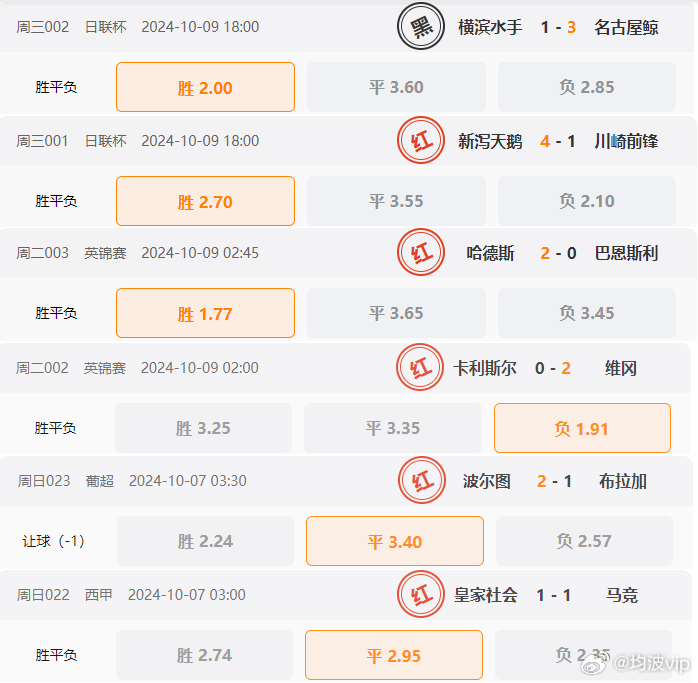 2024年澳彩免费资料公开查询,说明落实_黄金版97.208