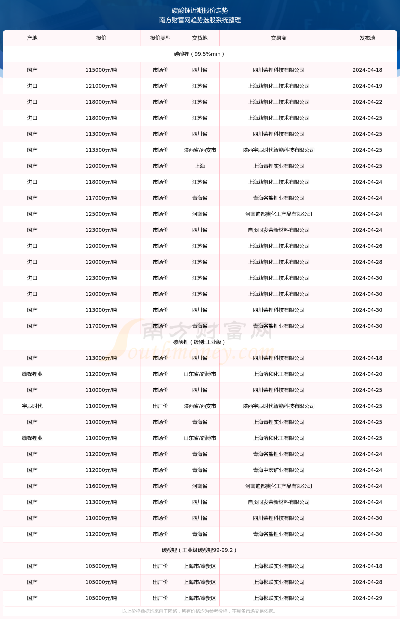 新澳门2024历史开奖记录查询表——青年人追逐梦想的旅程