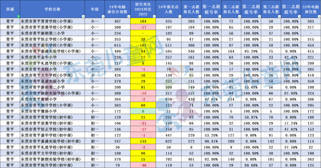 澳门六开奖结果2024开奖记录今晚——现代都市的多元生活方式