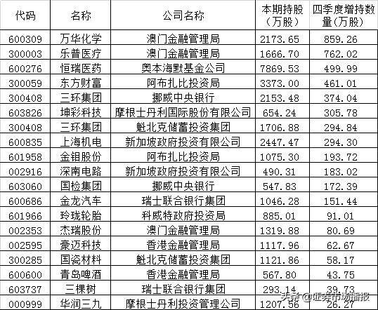 新澳门一码一码100准确——体验智能交通的便利，畅游四方