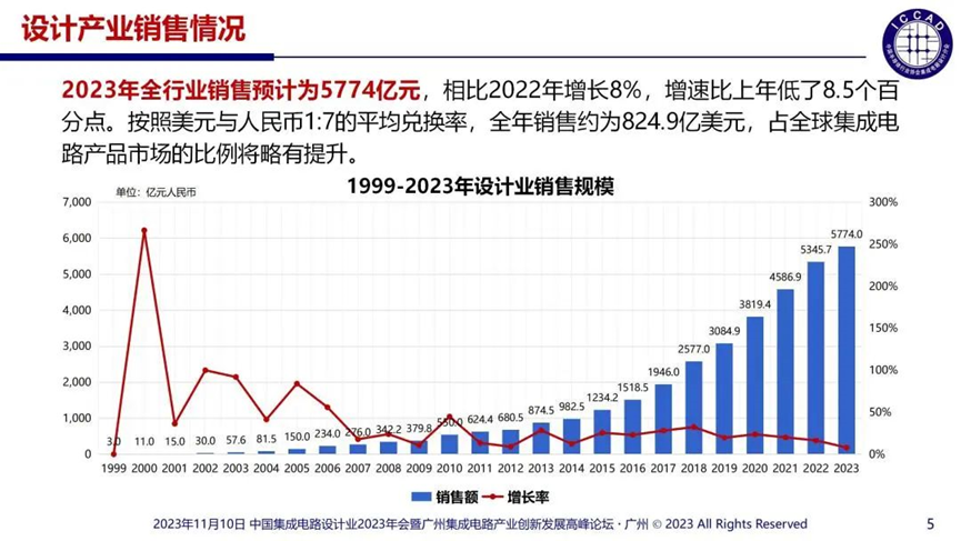 7777788888澳门开奖2023年一——探索那些被忽视的美丽景点