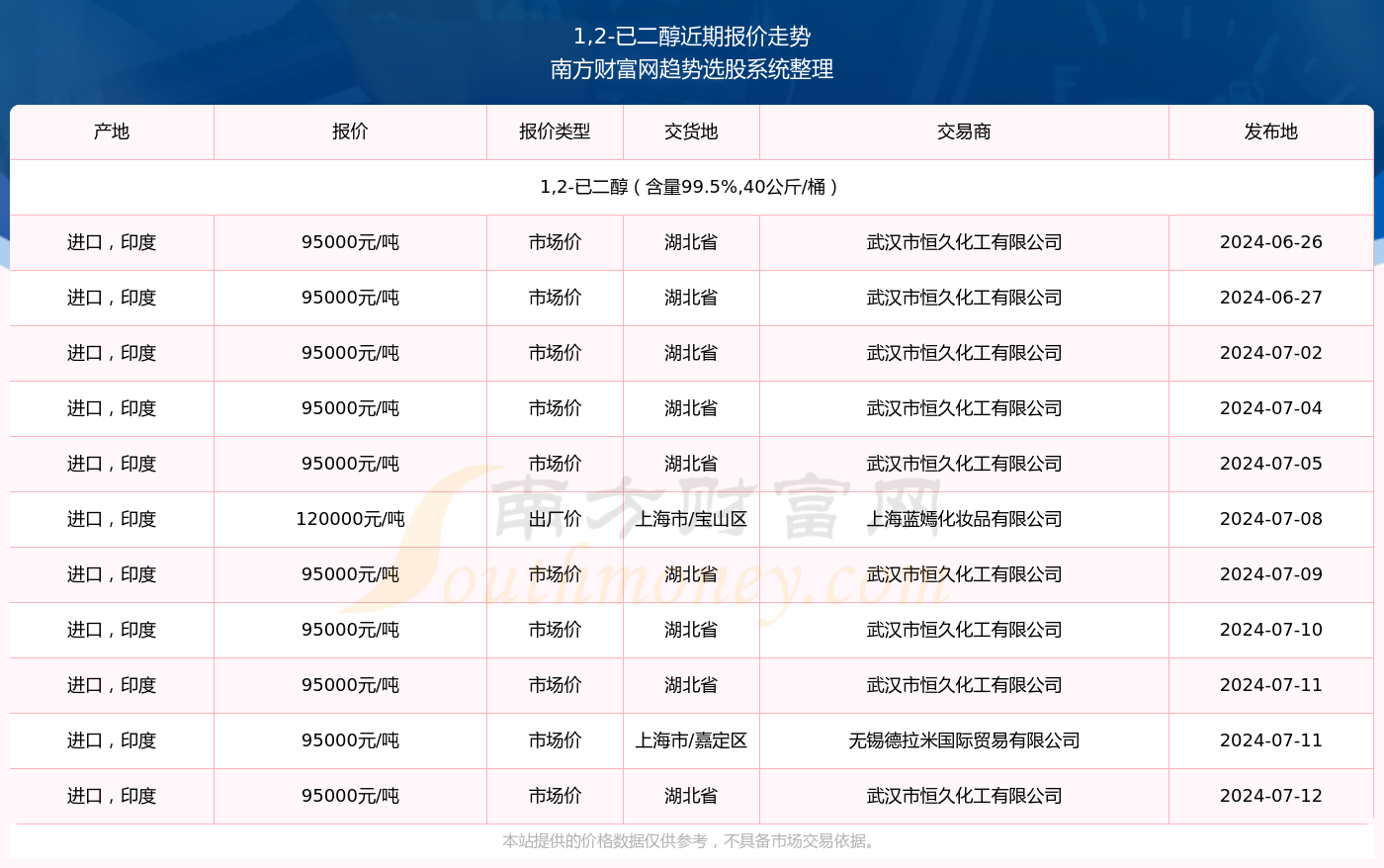 2024年新澳门天天开奖免费查询——探索宇宙的奥秘，寻找未知的星辰