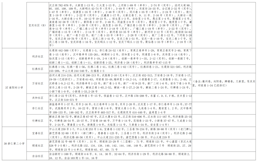 新澳门资料大全正版资料?奥利奥——探索古代遗址的魅力，感受历史的厚重