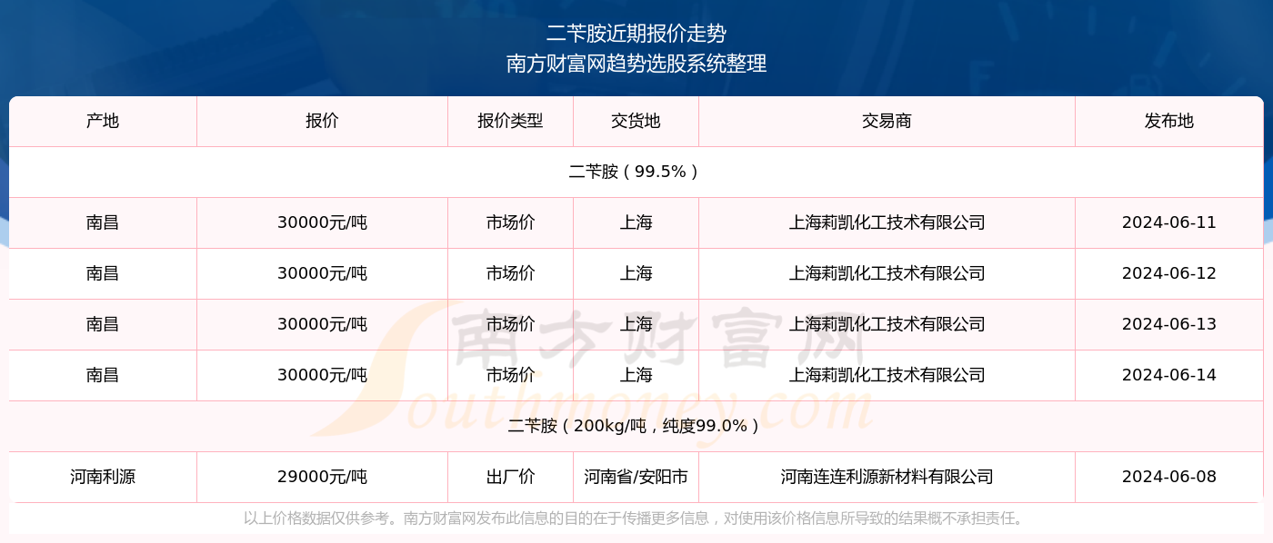 2024新澳门历史开奖记录查询结果——在公园中享受自然，放松心情