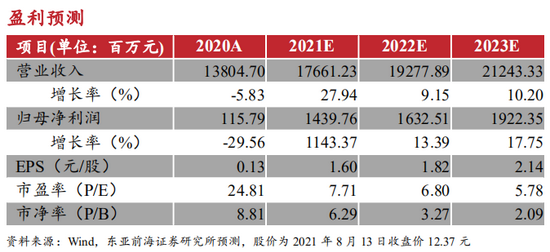 2024新奥历史开奖记录香港——精密解答落实