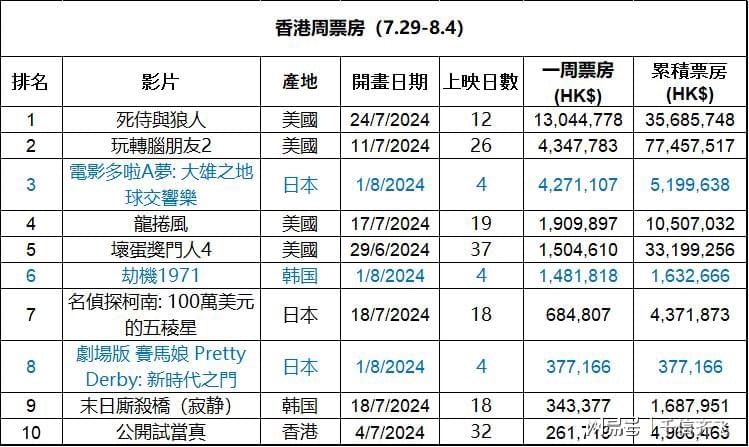 香港大众网免费资料查询网站——青年的新学习方式，充满活力与创意