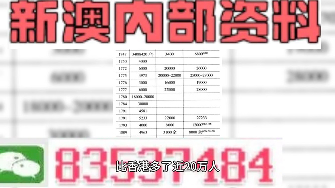 新澳天天开奖资料大全最新54期129期——探索那些被忽视的美丽景点