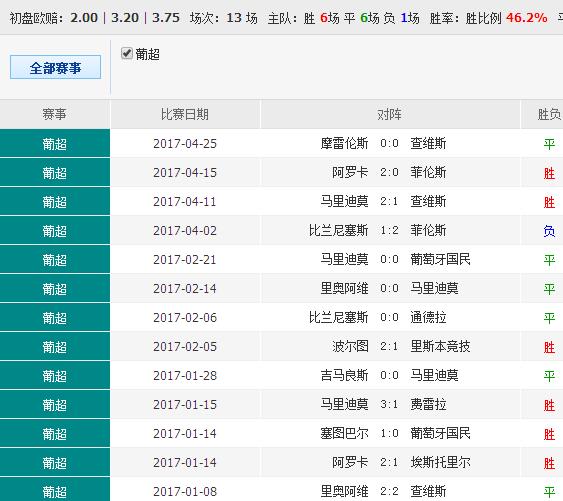 62827澳彩资料查询