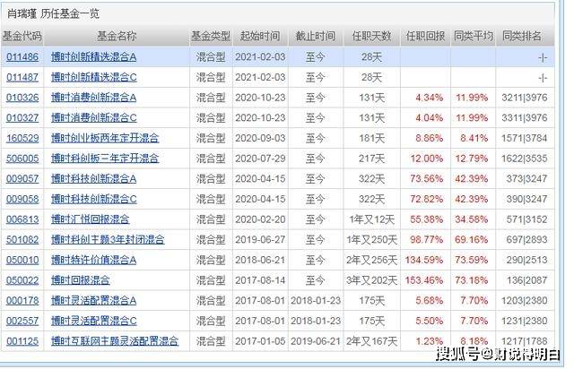 2024年澳门管家婆三肖100%