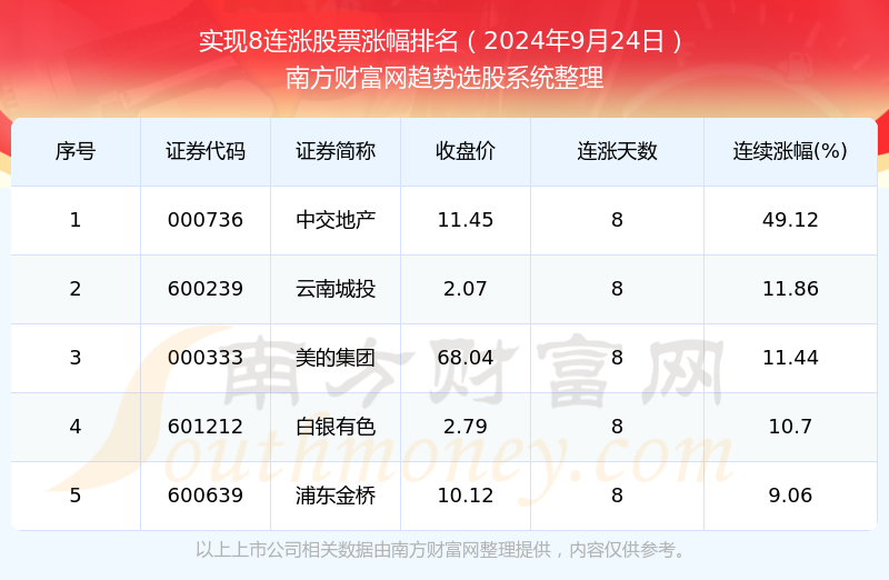 2024年澳门天天有好彩——向世界展示中国的美丽与魅力