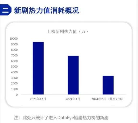 曝头部短剧演员片酬日薪最高达三万，行业内的真实待遇揭秘