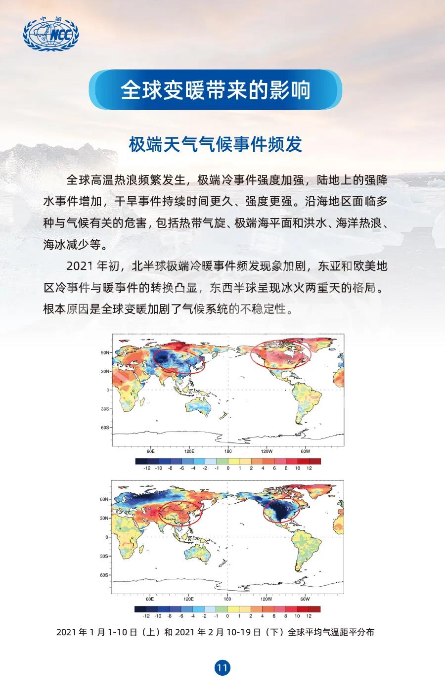 风云变幻，探索2021气象新篇章