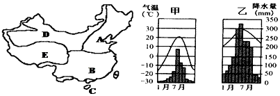 中国气象局：1月各地气候差异大