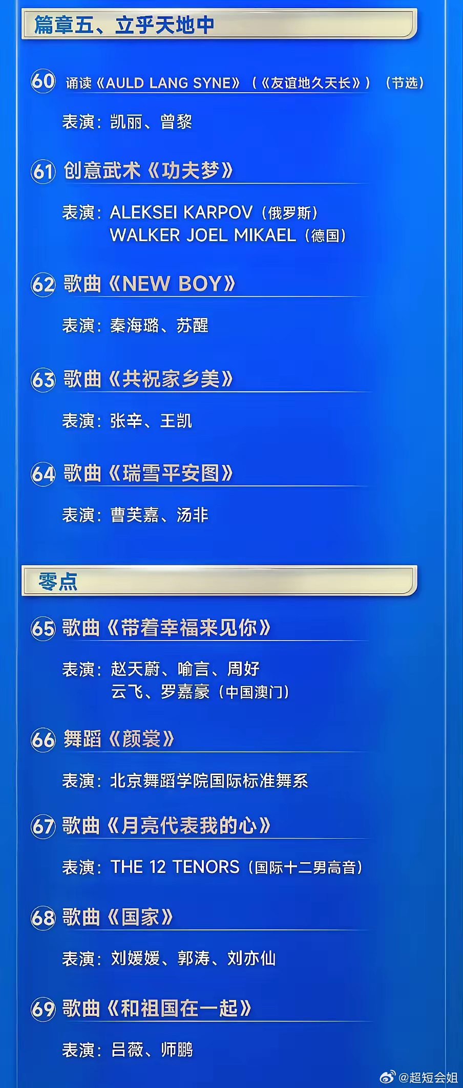 央视跨年晚会节目单一览，带你进入绚丽多彩的跨年之夜！