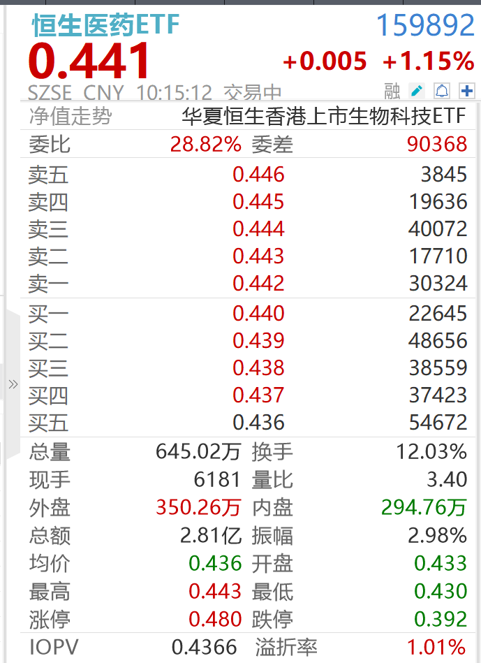 2025年1月 第430页