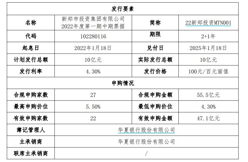 重磅利好！2025年初首套房贷利率将下调至3.3%，楼市新风向标！