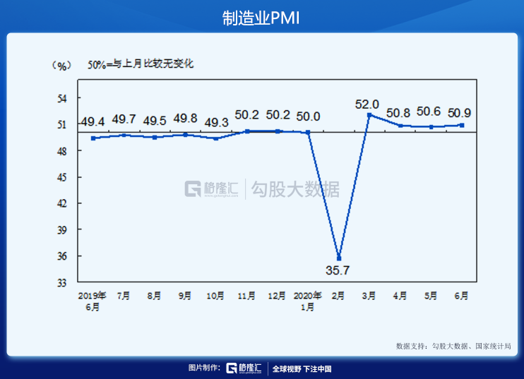 A股有望从流动性牛走向基本面牛