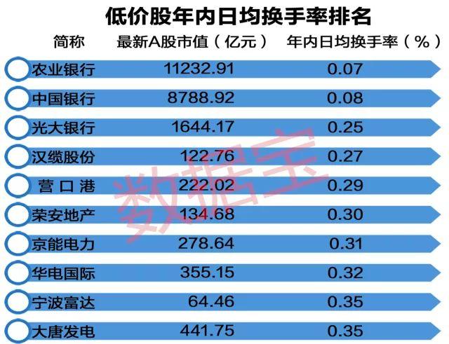 A股今年还能涨吗？——市场走势分析与展望