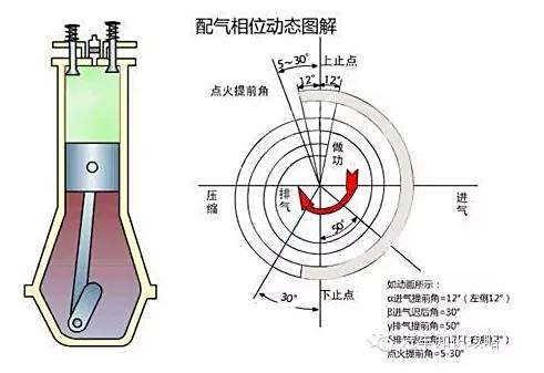 爆震发动机原理，揭秘动力之源