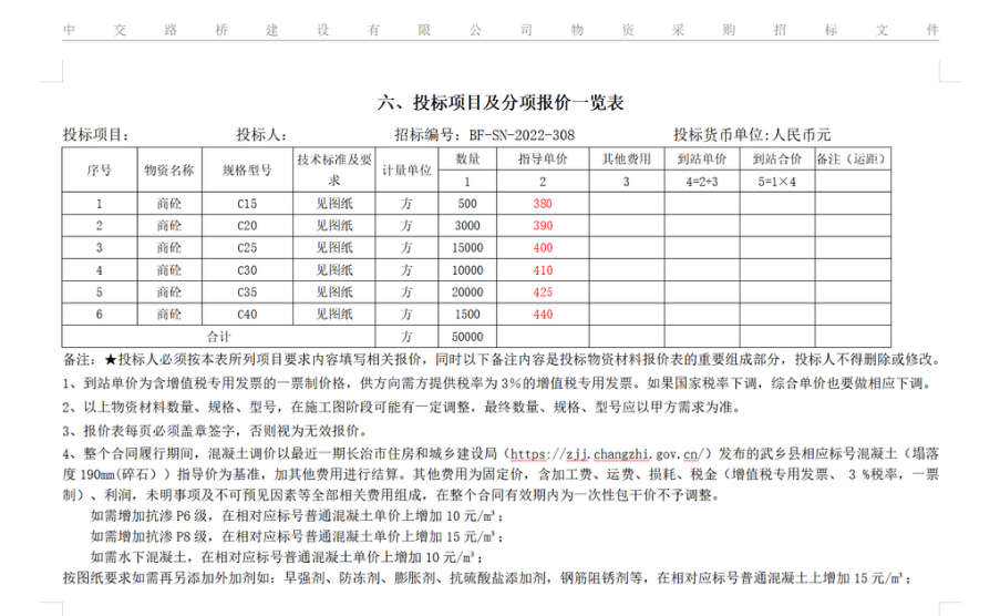 控制价相差1分钱千万项目流标