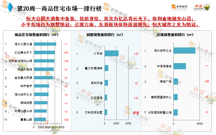 得甲流一周变成病毒性肺炎