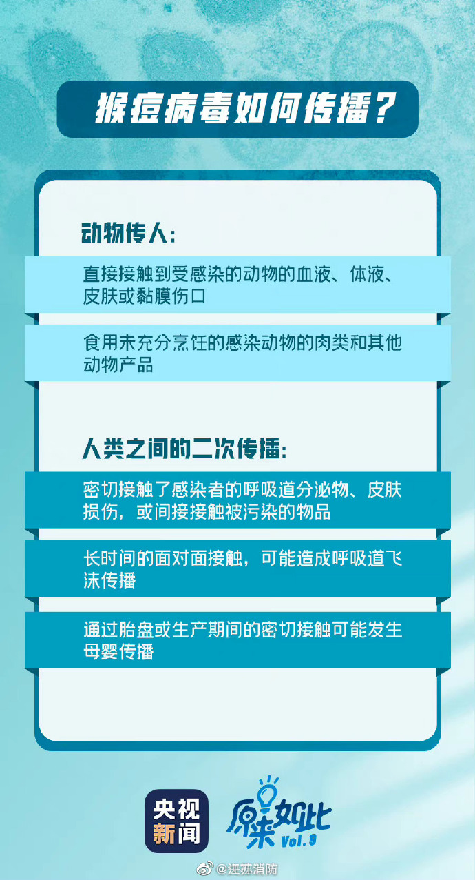 我国发现一起猴痘病毒聚集性疫情，全面应对，守护民众健康