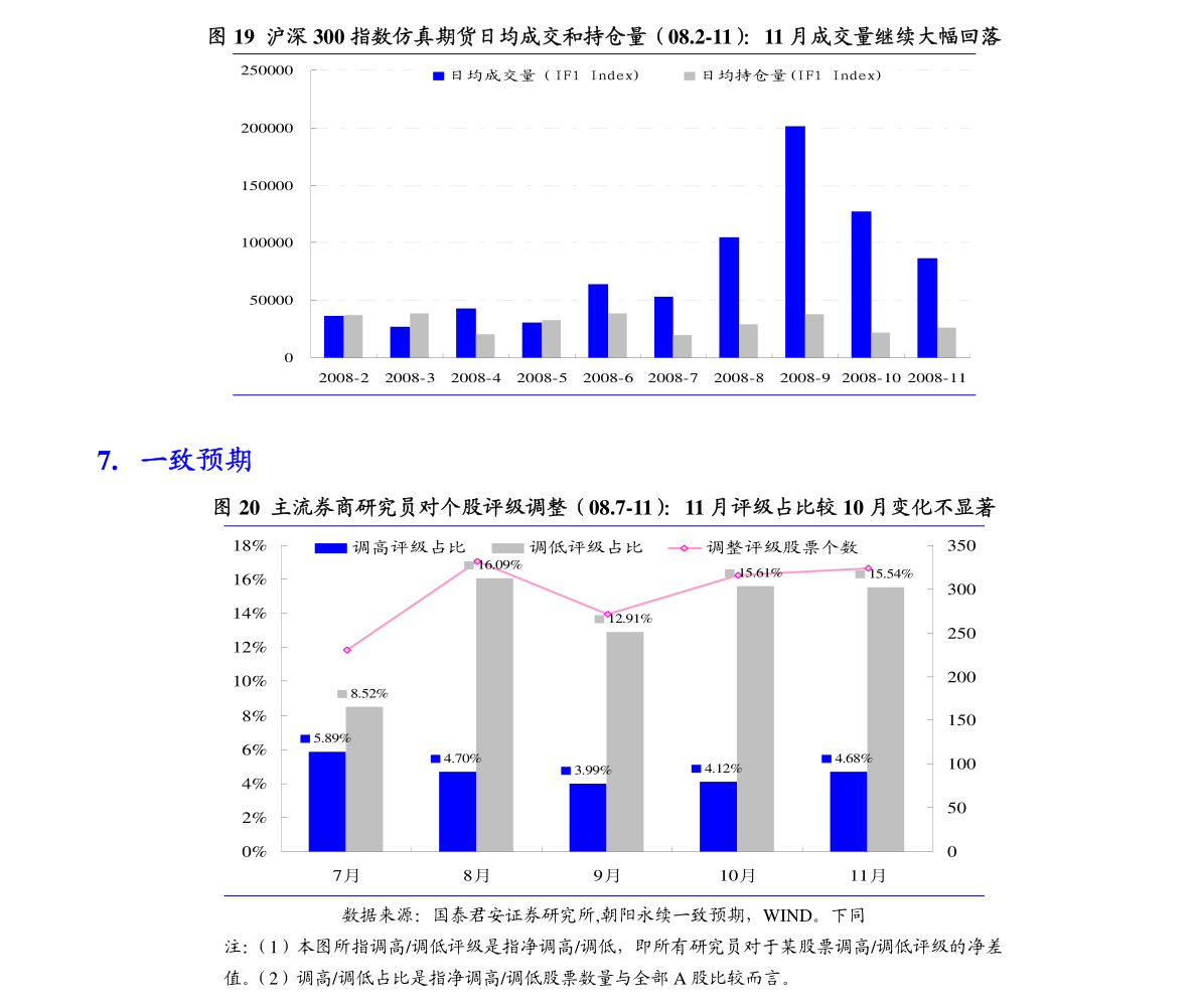 专家解读，资本市场是金融强国的核心载体