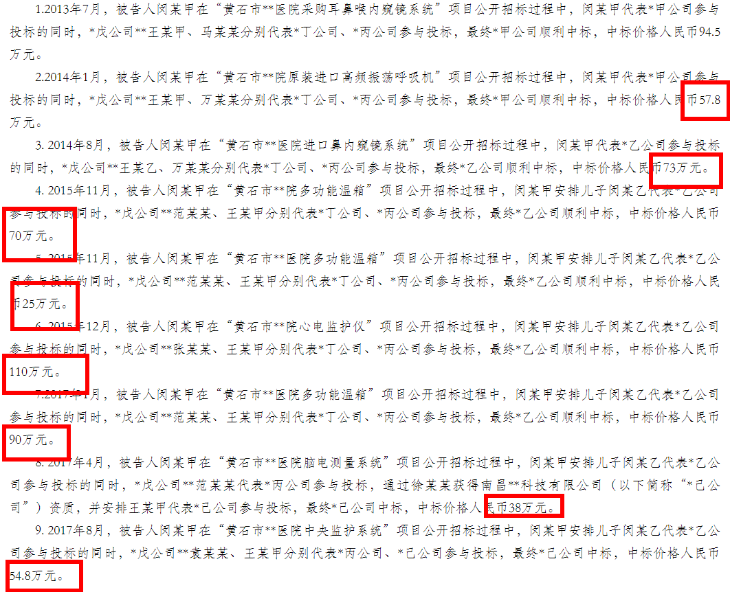 串通投标遭军方处罚，警示与反思