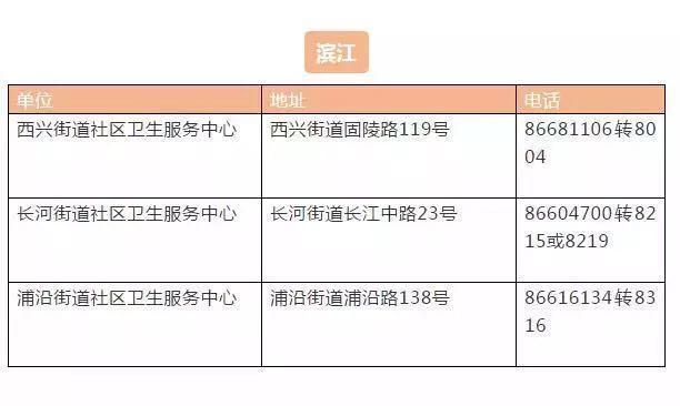 多地男性HPV疫苗开打，无需预约——迎接性别平等的健康新篇章