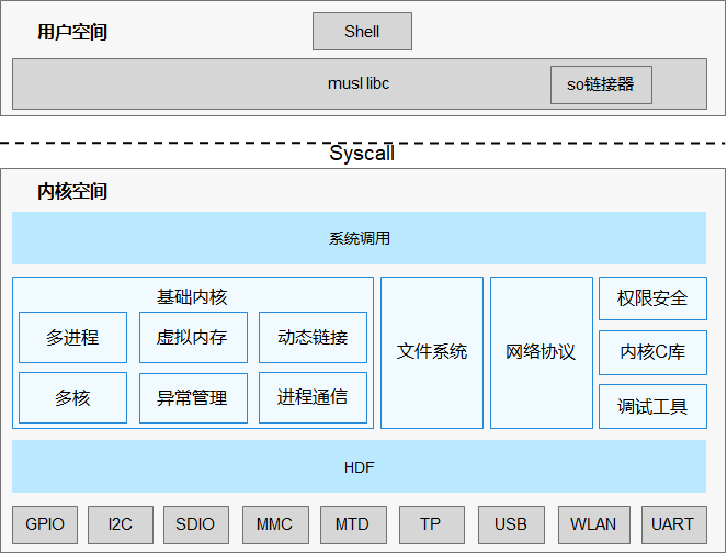 尾号7个0成交价70万，一场数字狂欢的背后揭秘