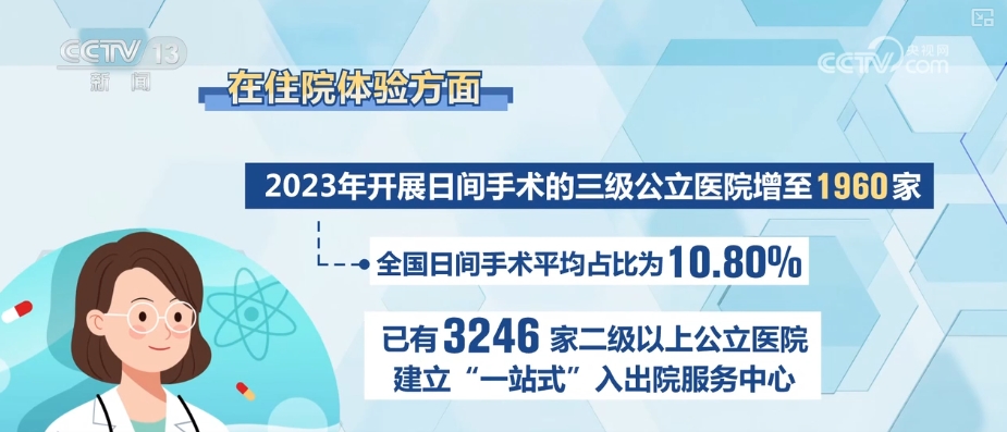 原研药退出公立医院，普通患者怎么办？全面解读应对策略