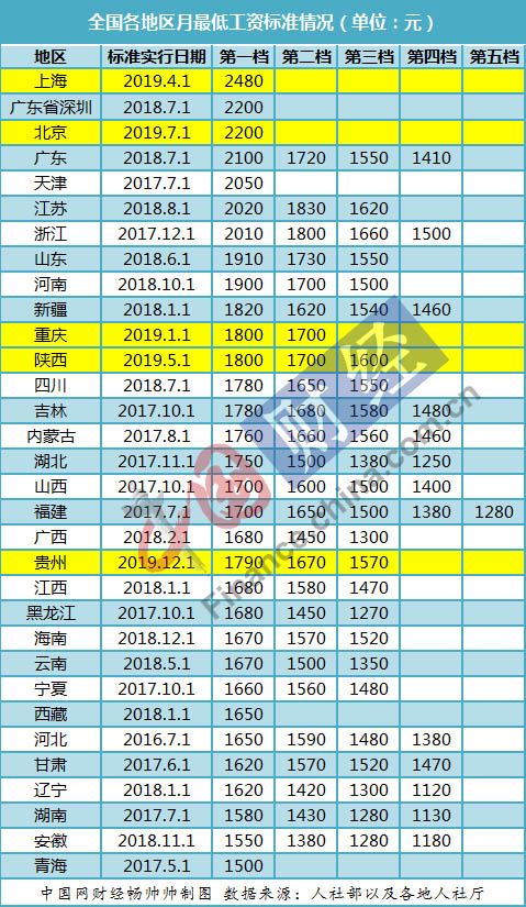 2025年1月17日 第8页