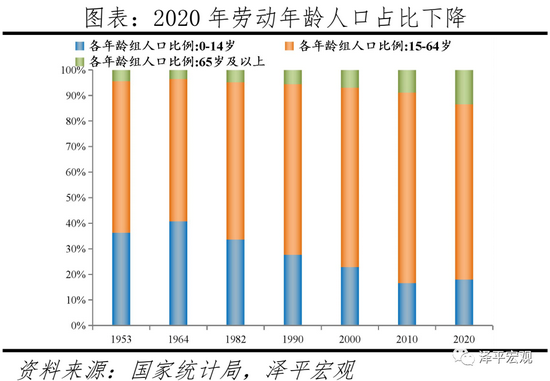 出生人口增长52万 时隔7年反弹