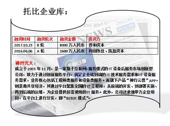 闪耀新星，00后毕业生获近2亿元融资，引领未来创业风潮