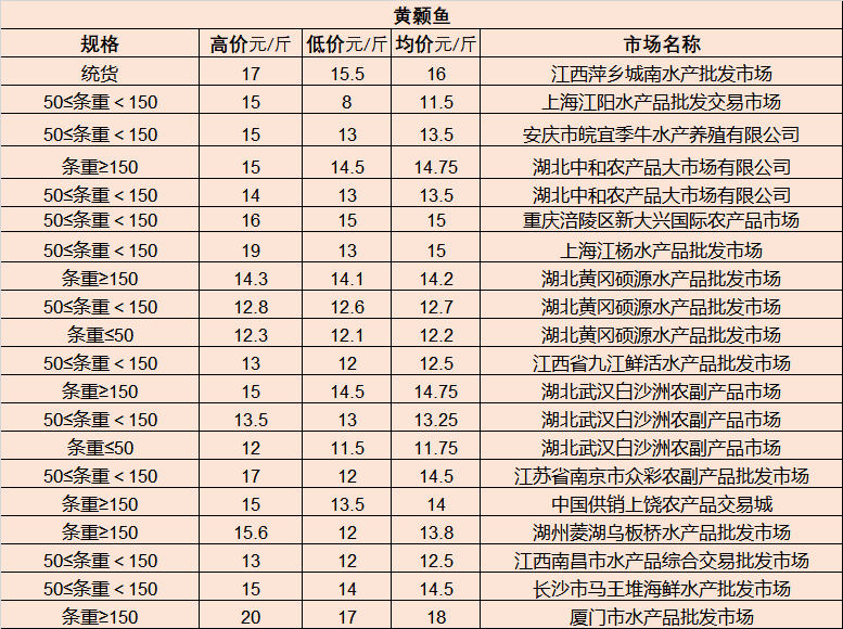 今年第一场大寒潮或波及全国，全民备战，应对极端天气挑战