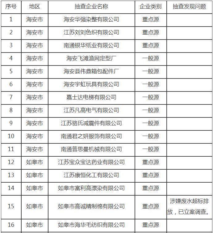 原来快递停运比双十一更有吸引力