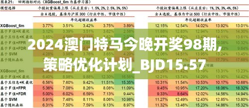 2025澳门今天特马开什么——全面解答解释落实