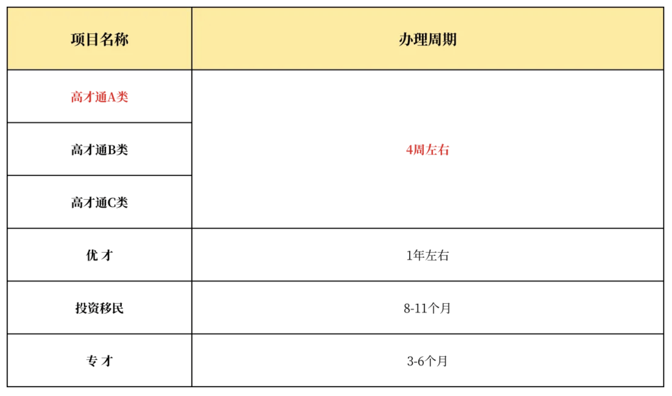 2025香港开奖记录