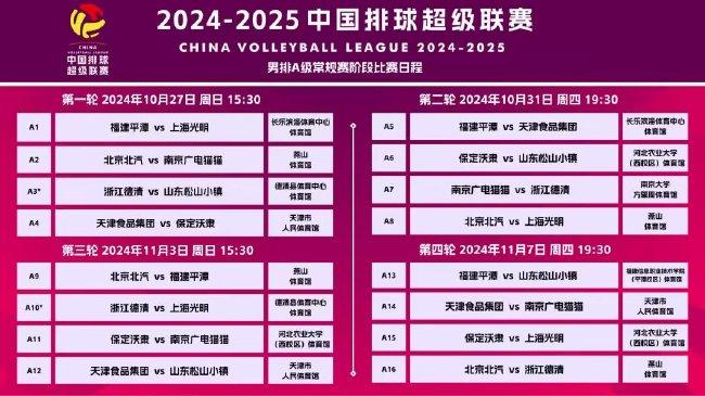 2025新澳天天彩免费资料大全查询——实施落实