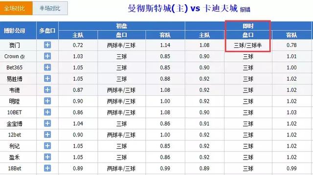 澳门今晚九点30分开奖——实施落实