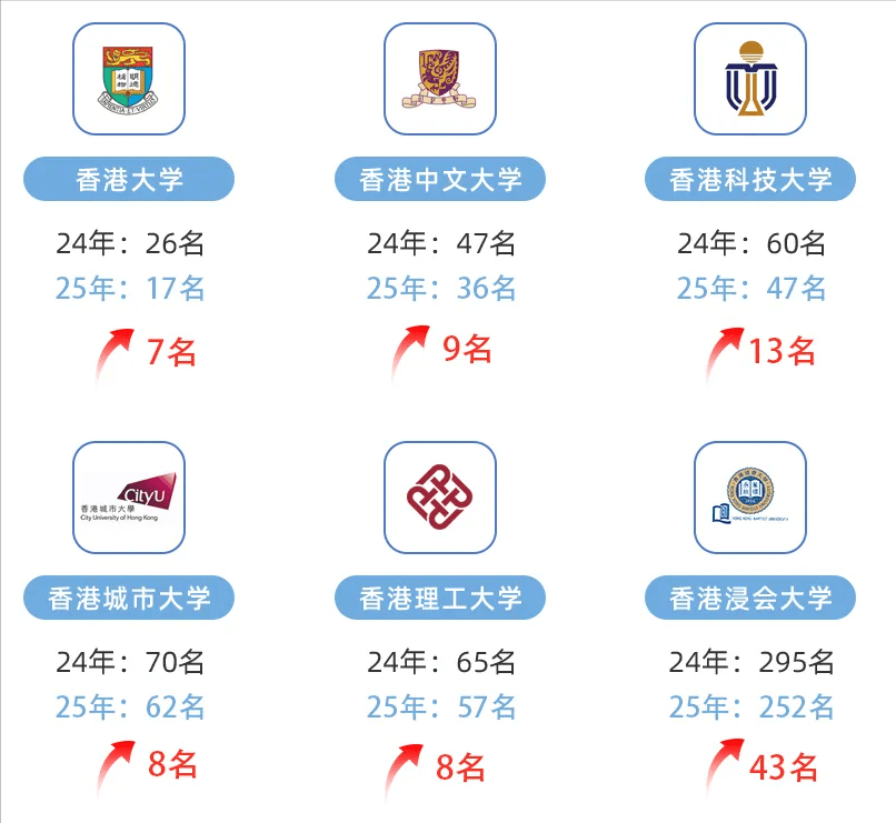 香港六开奖结果2025开——全面解答