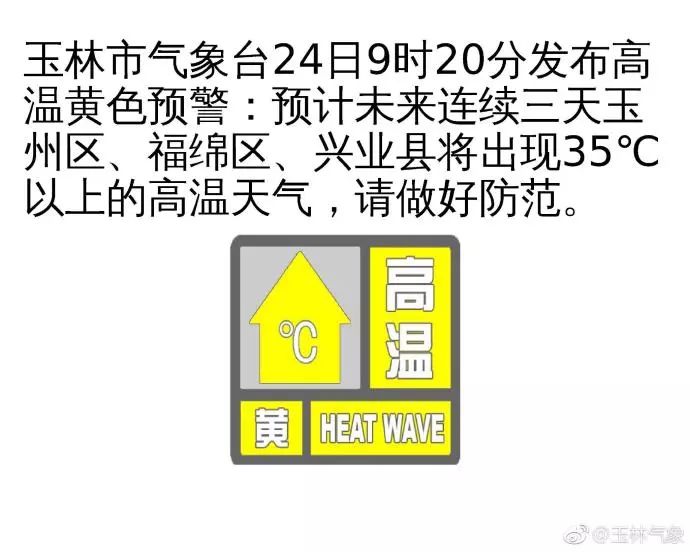 洪都拉斯紧急启动24小时黄色预警，危机之下，如何应对？