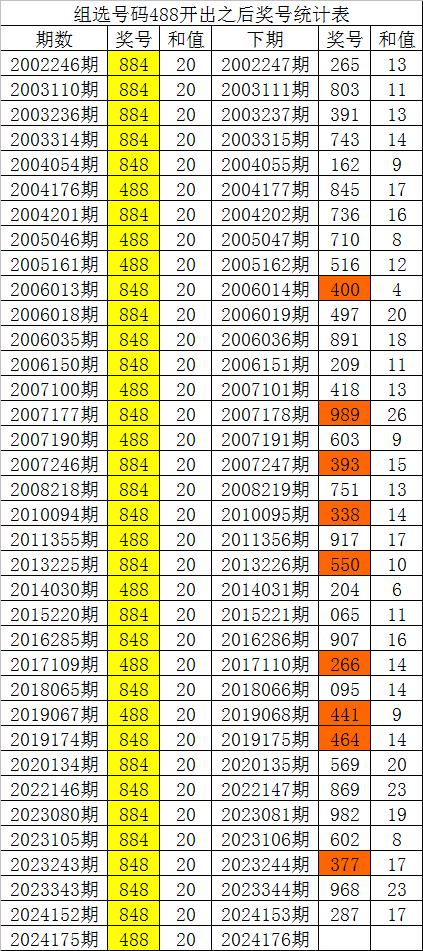 白小姐今晚特马期期开奖六——精密解答落实