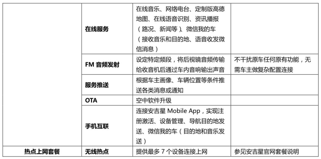 管家婆2025澳门免费资格——明确落实