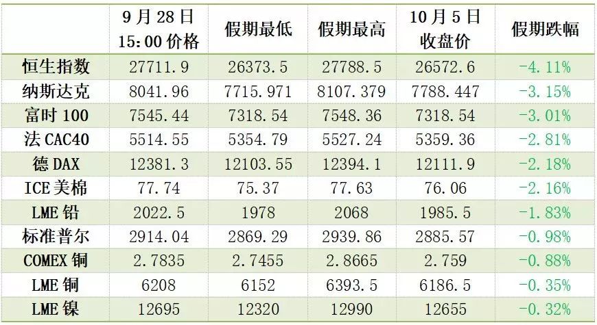 澳门一码一码100准确河南——反馈评审和审查