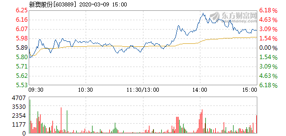 新澳今晚上9点30开奖图片——方案细化和落实