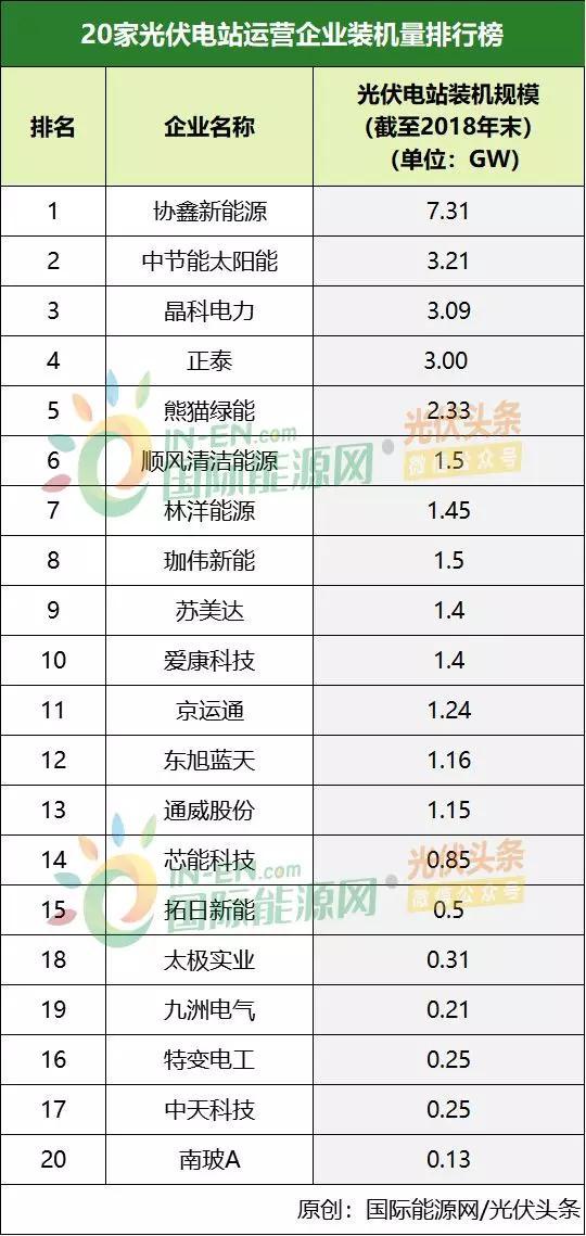 澳门9点35分开奖结果——明确落实