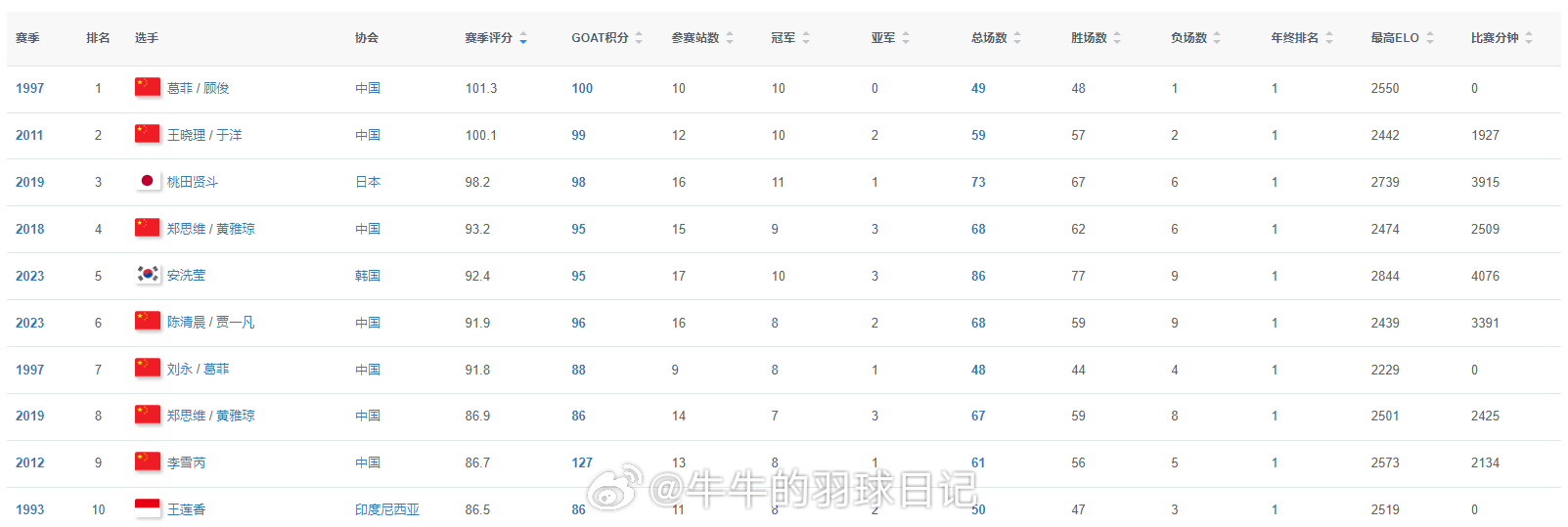 澳门王中王中王开奖结果——方案实施和反馈