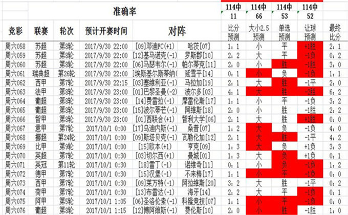 014985cm港澳开奖查询——反馈执行和跟进