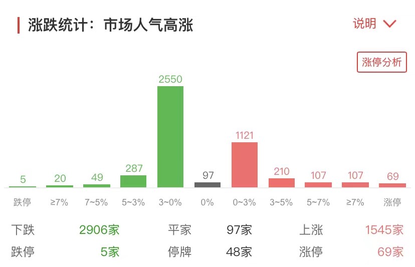 2025年2月11日 第28页